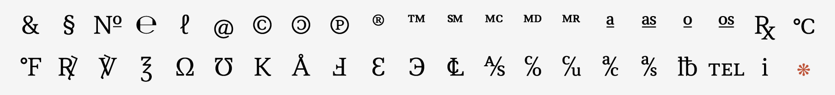 Letterlike symbols